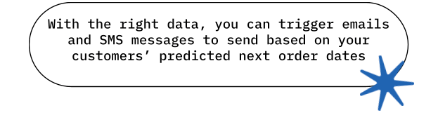 With the right data, you can trigger emails and SMS messages to send based on your customers' predicted next order dates