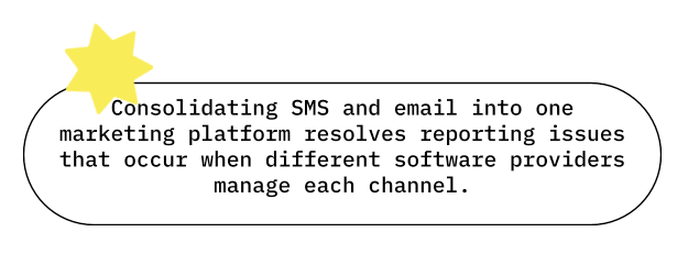 Consolidating SMS and email into one marketing platform resolves reporting issues that occur when different software providers manage each channel