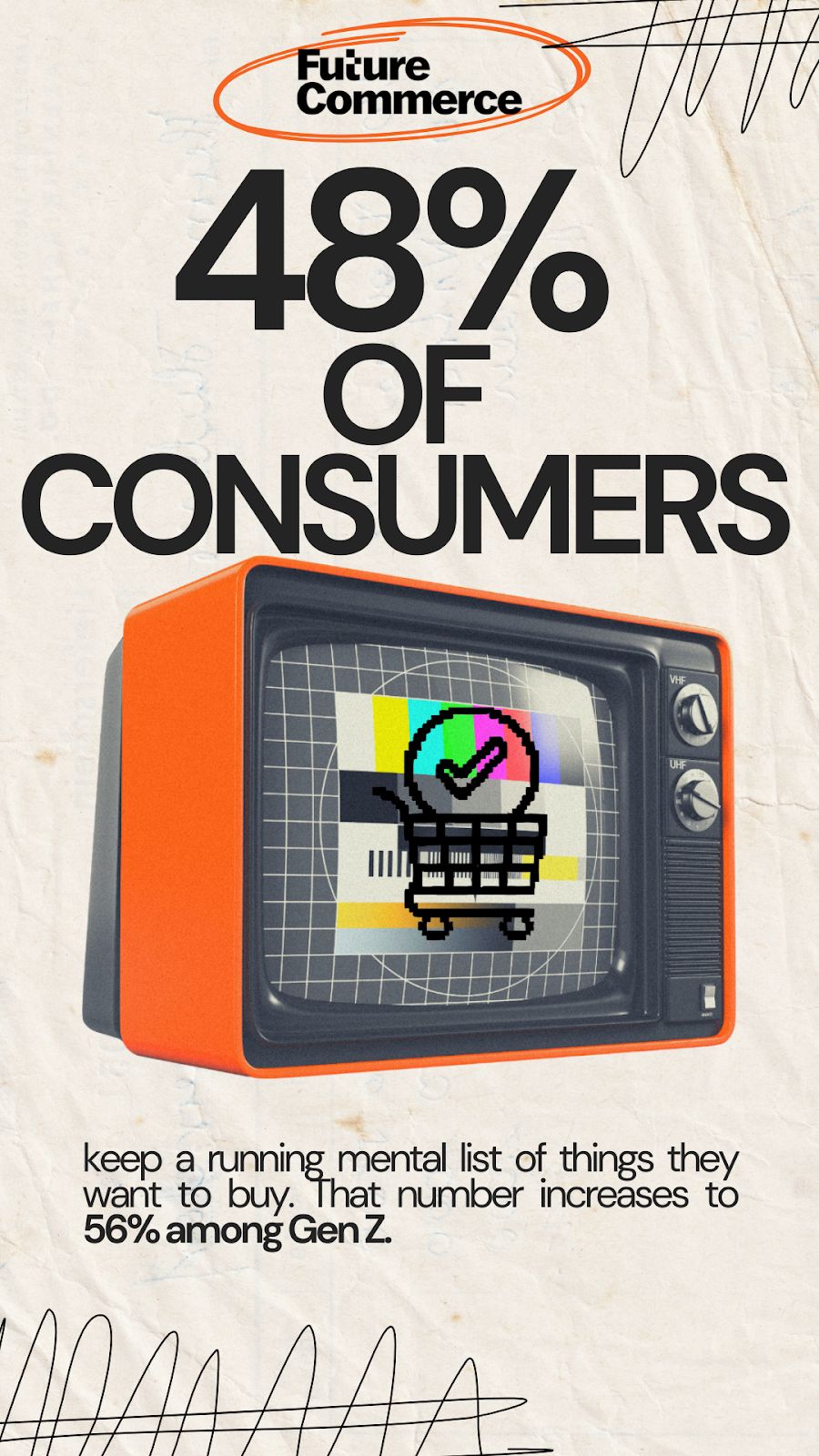 The Final Countdown: Top 4 Insights from 2025