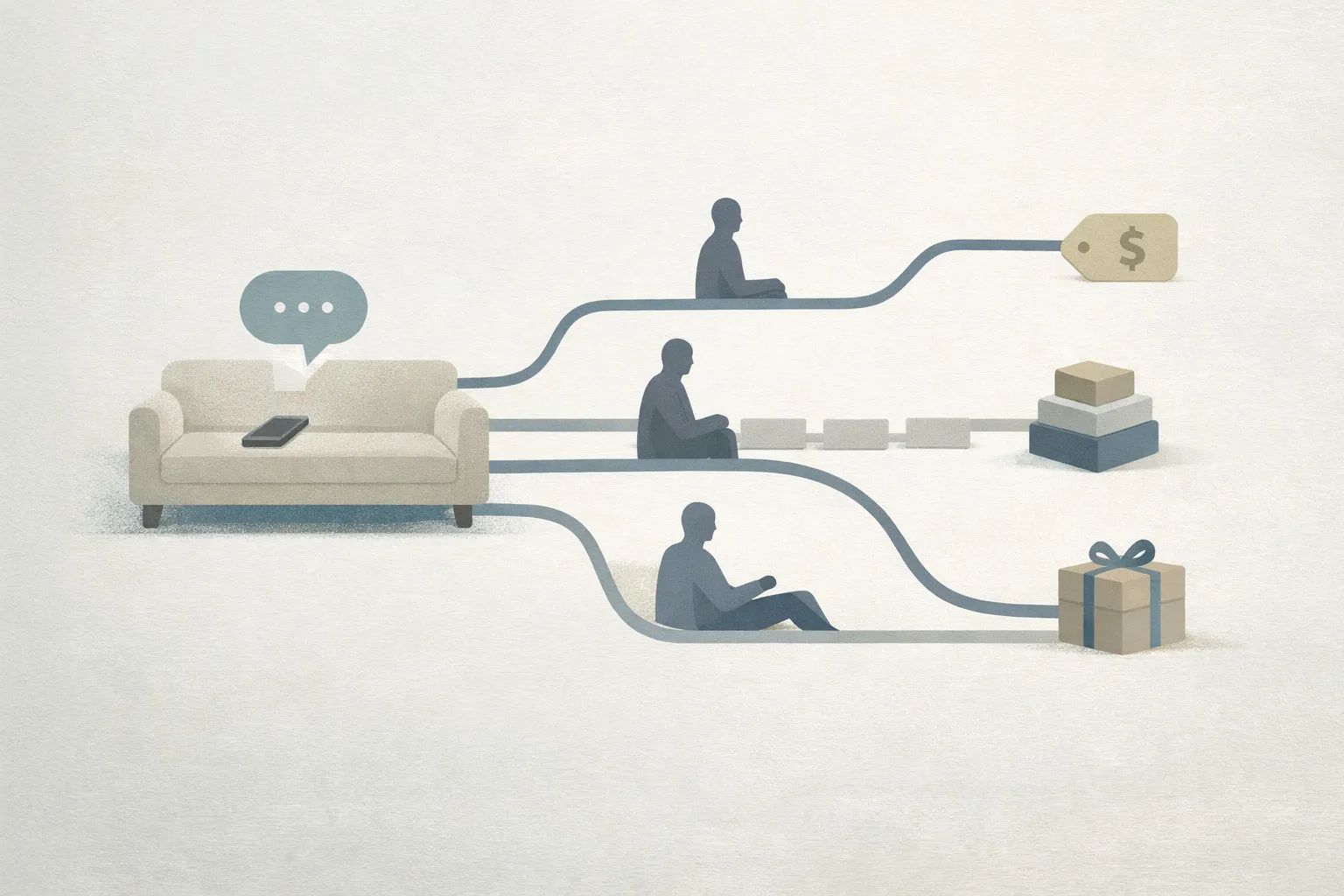 How 1,000 consumers use AI to shop