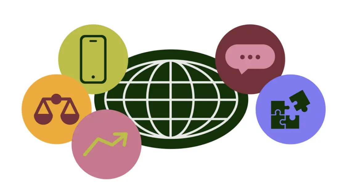 Adapt, Expand, Thrive: 5 Imperatives for Cross-Border Success